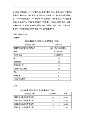 万吨曼海姆法硫酸钾联产12万吨PVC项目可行性投资论证建议报告